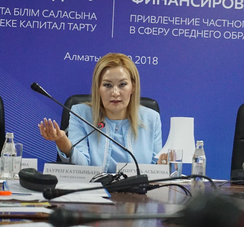 Бибигуль АСЫЛОВА.