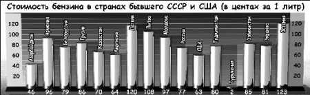 Дороги, которые нас выбирают