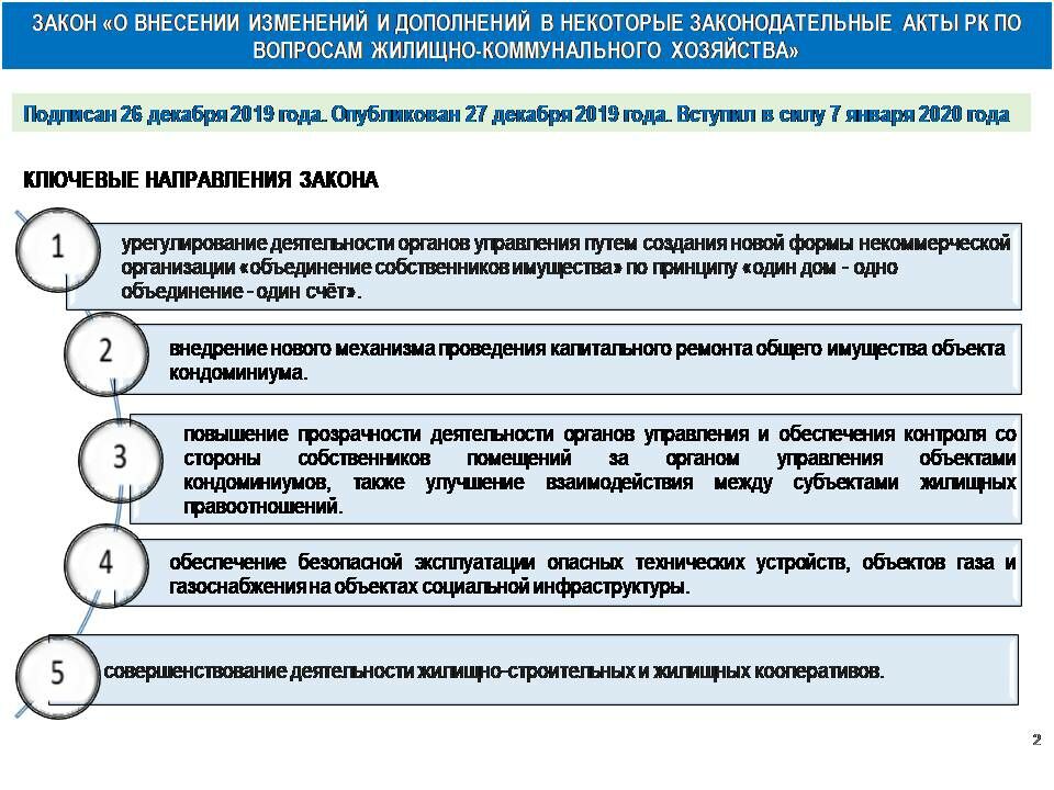 КСК против ОСИ – Фото №2 КСК против ОСИ – Фото №2