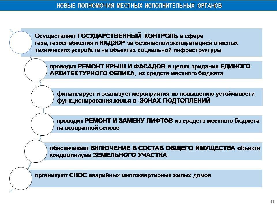 КСК против ОСИ – Фото №11 КСК против ОСИ – Фото №11
