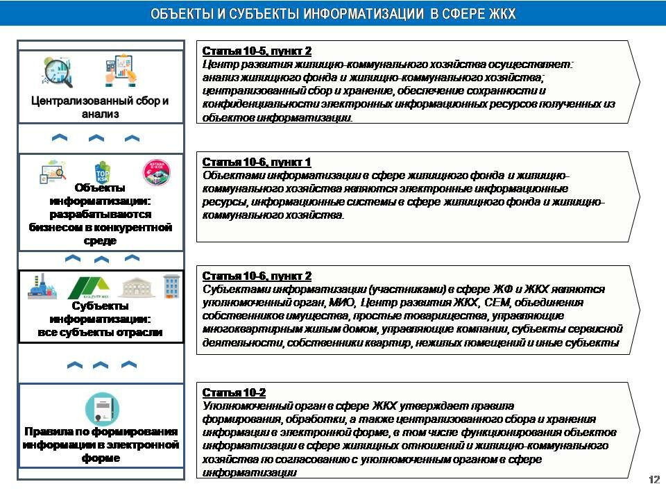КСК против ОСИ – Фото №12 КСК против ОСИ – Фото №12