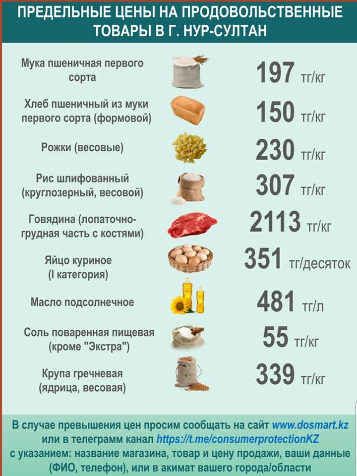 Продукты, без которых нам не жить – Фото №16 Продукты, без которых нам не жить – Фото №16