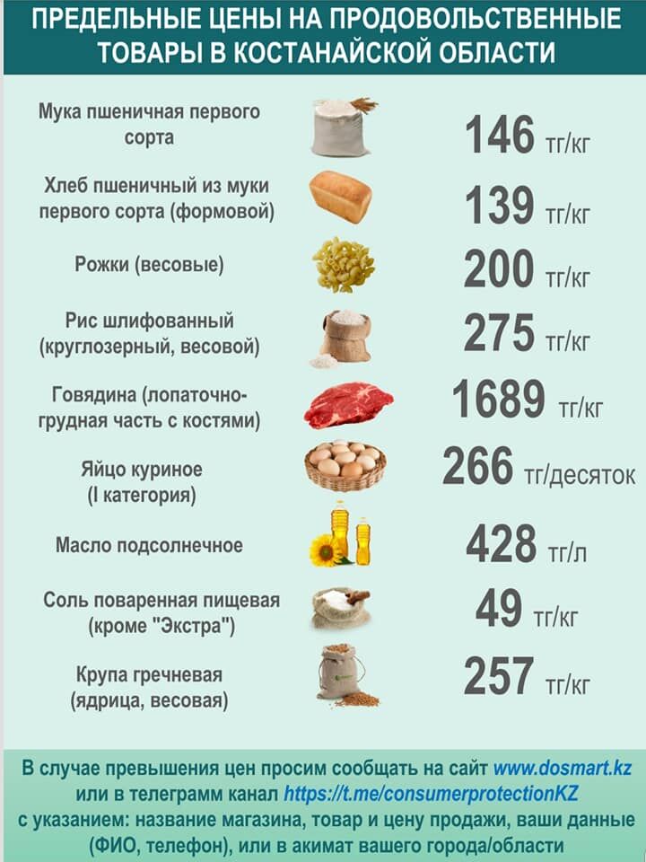 Продукты, без которых нам не жить – Фото №13 Продукты, без которых нам не жить – Фото №13