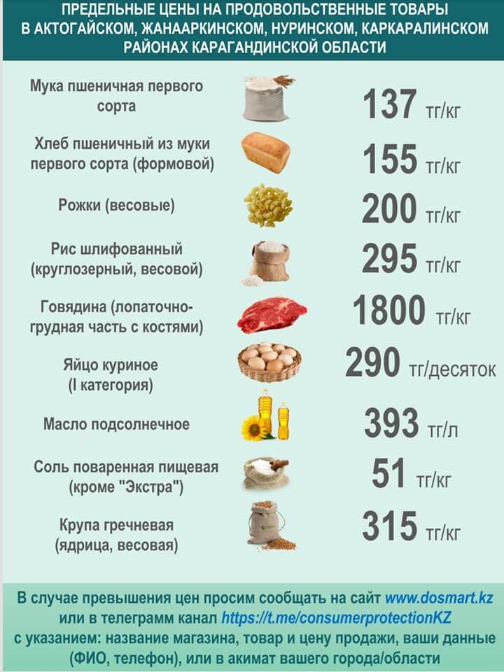 Продукты, без которых нам не жить – Фото №12 Продукты, без которых нам не жить – Фото №12