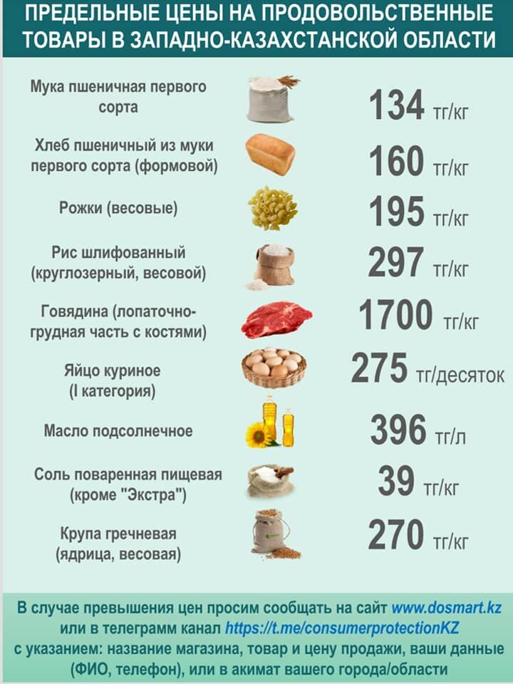 Продукты, без которых нам не жить – Фото №9 Продукты, без которых нам не жить – Фото №9