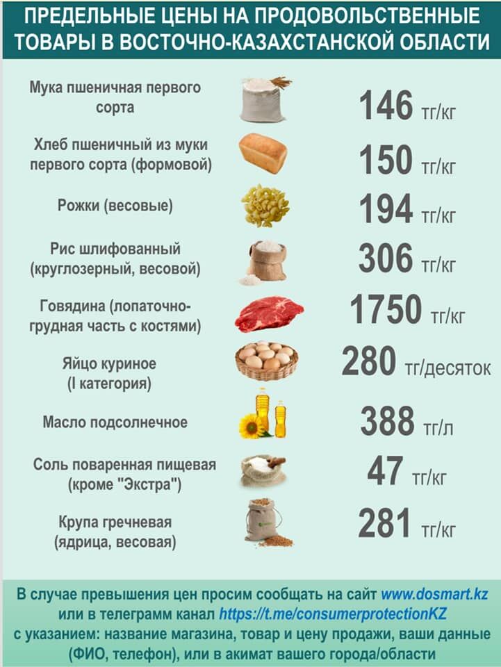 Продукты, без которых нам не жить – Фото №6 Продукты, без которых нам не жить – Фото №6