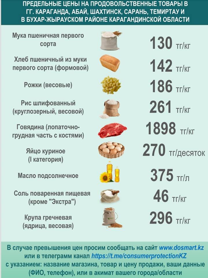 Продукты, без которых нам не жить – Фото №10 Продукты, без которых нам не жить – Фото №10