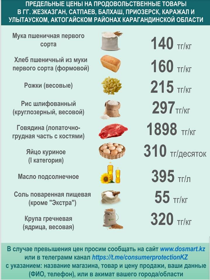 Продукты, без которых нам не жить – Фото №8 Продукты, без которых нам не жить – Фото №8