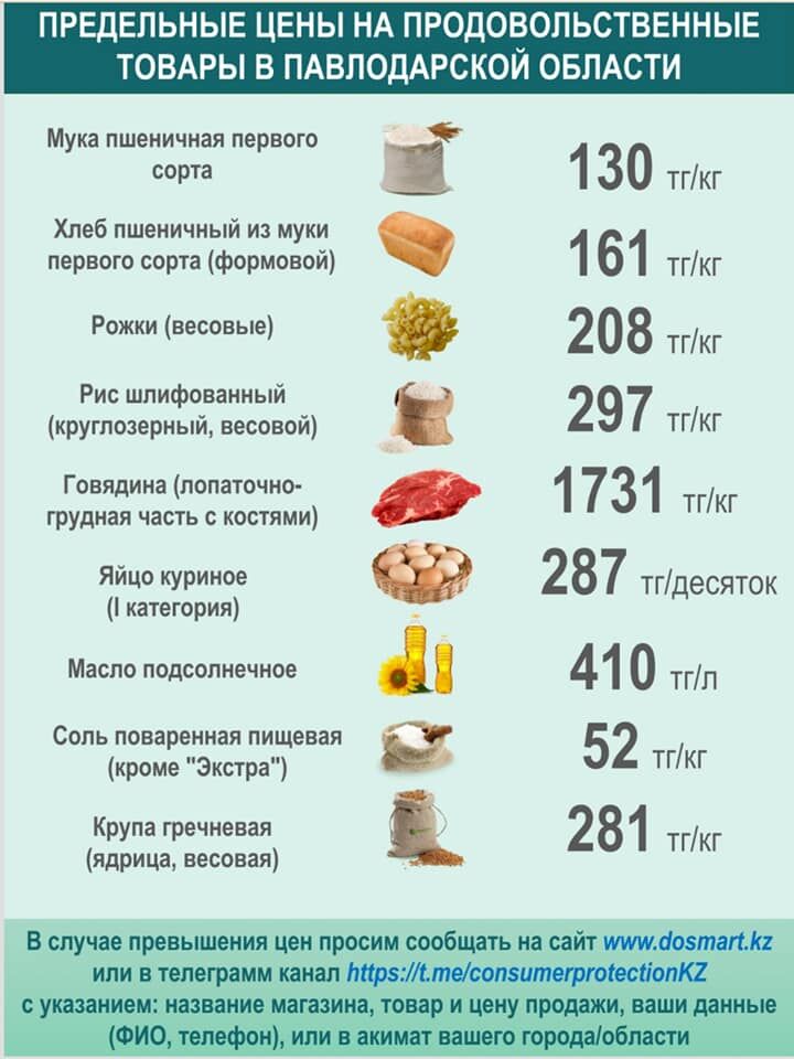 Продукты, без которых нам не жить – Фото №17 Продукты, без которых нам не жить – Фото №17