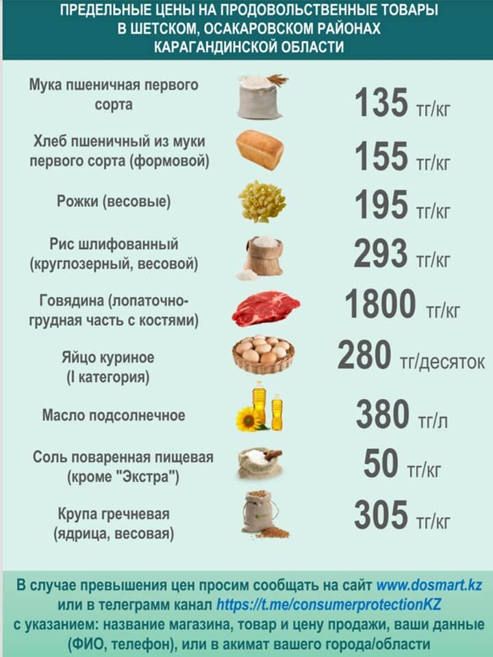 Продукты, без которых нам не жить – Фото №11 Продукты, без которых нам не жить – Фото №11