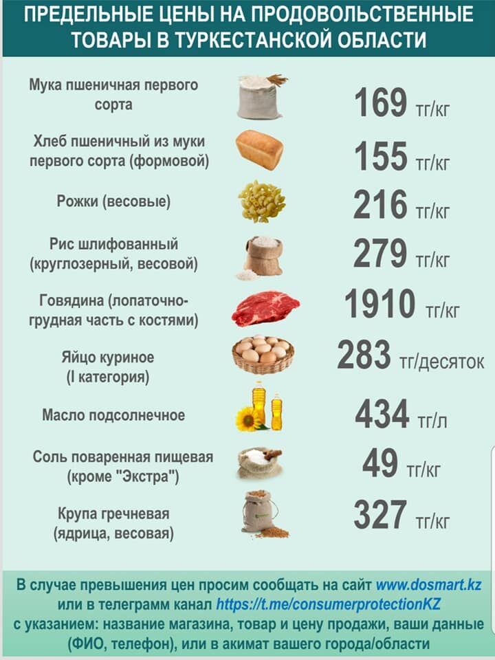 Продукты, без которых нам не жить – Фото №19 Продукты, без которых нам не жить – Фото №19