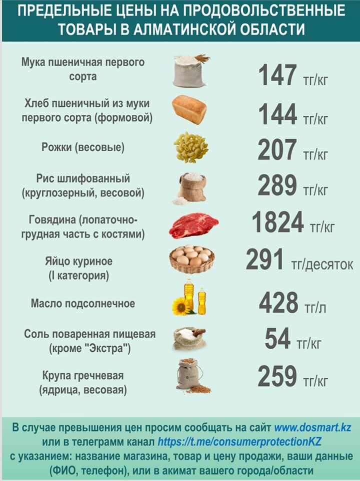 Продукты, без которых нам не жить – Фото №3 Продукты, без которых нам не жить – Фото №3