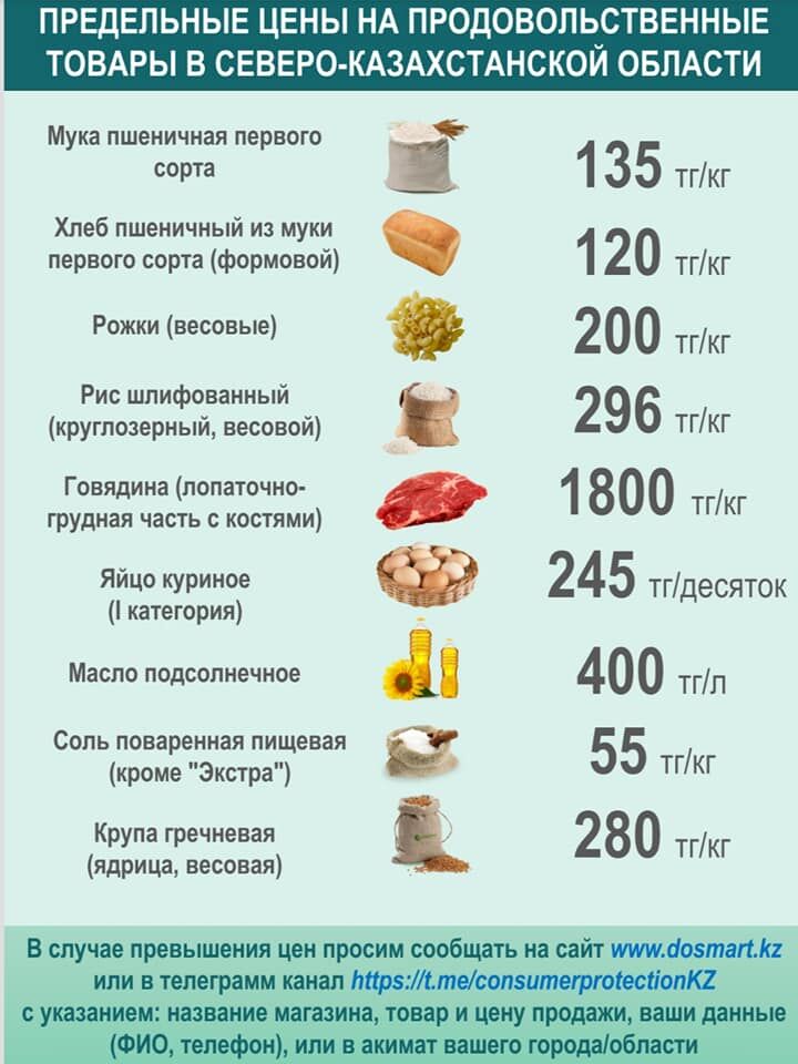 Продукты, без которых нам не жить – Фото №18 Продукты, без которых нам не жить – Фото №18