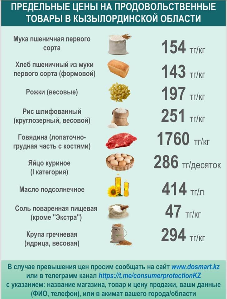 Продукты, без которых нам не жить – Фото №14 Продукты, без которых нам не жить – Фото №14