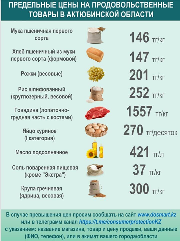 Продукты, без которых нам не жить – Фото №2 Продукты, без которых нам не жить – Фото №2