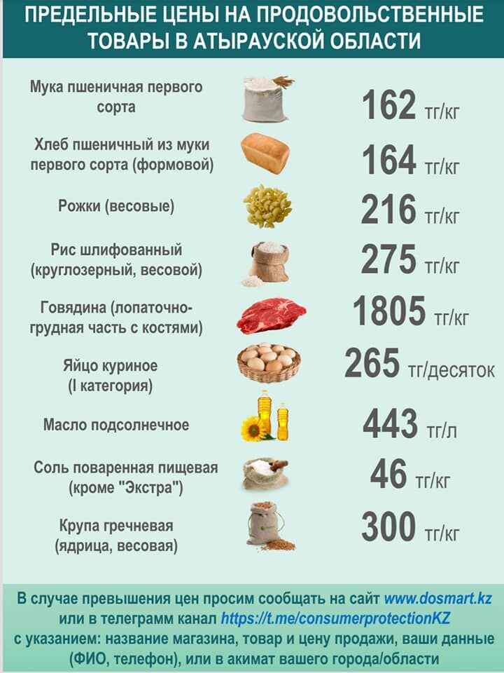 Продукты, без которых нам не жить – Фото №5 Продукты, без которых нам не жить – Фото №5