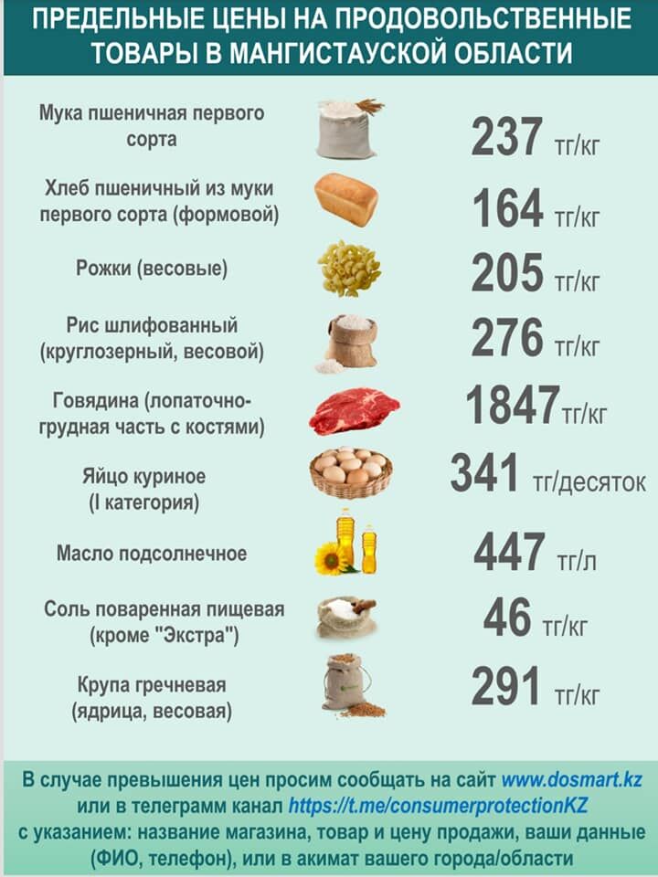Продукты, без которых нам не жить – Фото №15 Продукты, без которых нам не жить – Фото №15