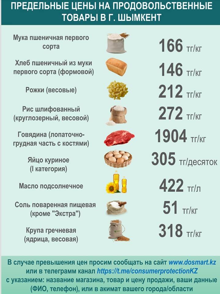 Продукты, без которых нам не жить – Фото №20 Продукты, без которых нам не жить – Фото №20