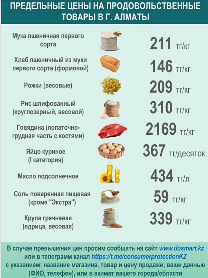 Продукты, без которых нам не жить – Фото №4 Продукты, без которых нам не жить – Фото №4