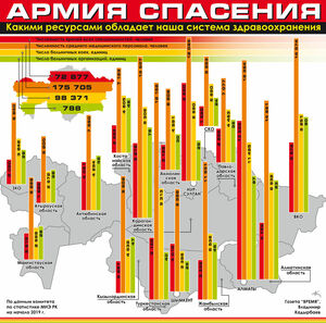 Армия спасения