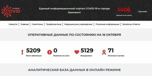 Скупщикам велено успокоиться