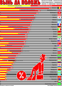 Вынь да положь