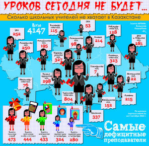 Уроков сегодня не будет