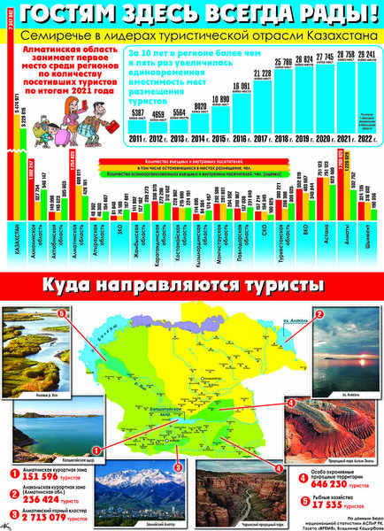 Гостям здесь всегда рады!