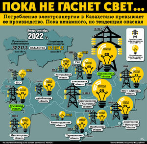 Пока не гаснет свет...