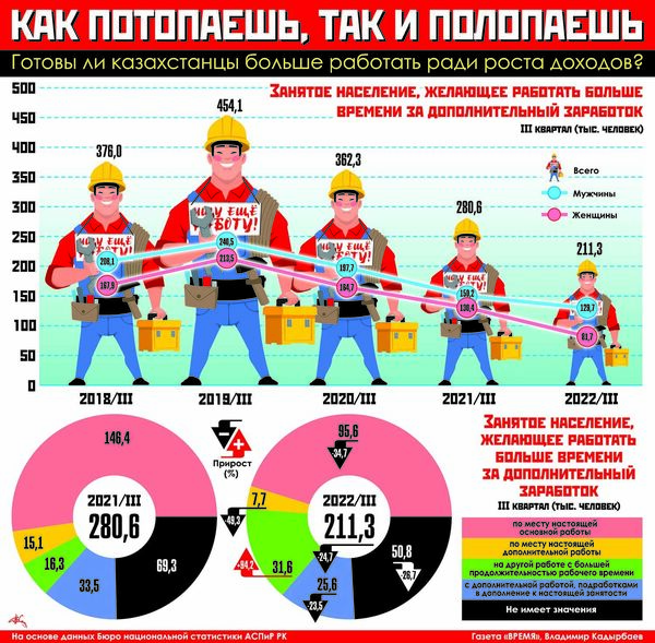 Как потопаешь, так и полопаешь