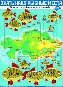 Знать надо рыбные места
