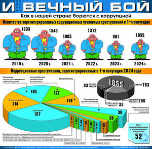 И вечный бой