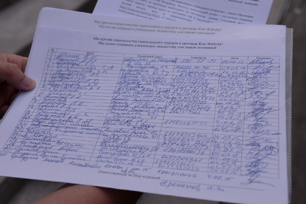 Под письмом акиму подписалось более 2000 человек.