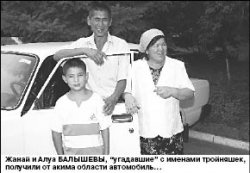 Как приручить фортуну