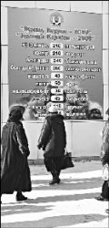 Тихо зеленью шурша