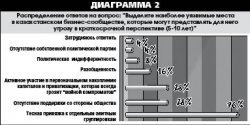 От “дойной коровы” к “козлам отпущения”