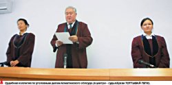 Приговор оставлен в силе