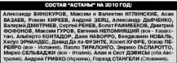 Венский бал “АСТАНЫ”