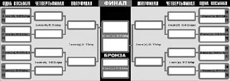 Больше живого эфира