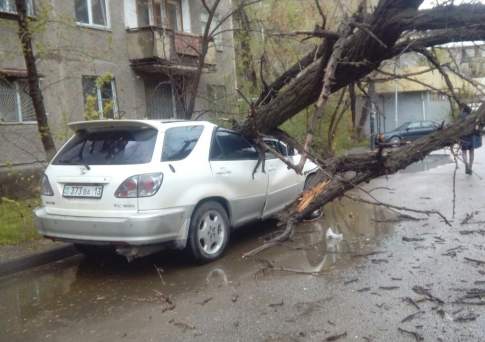 Тяжёлые осадки