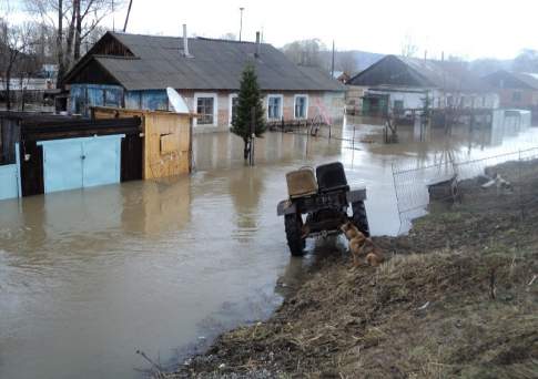Гром не страшен - вода пугает...