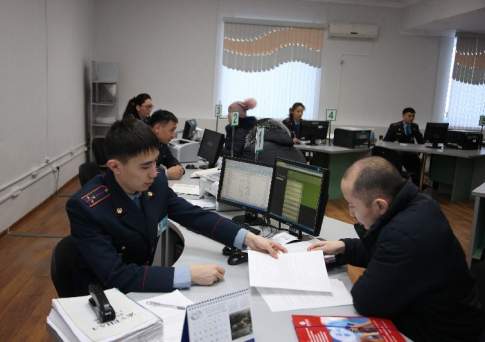 Центры притяжения