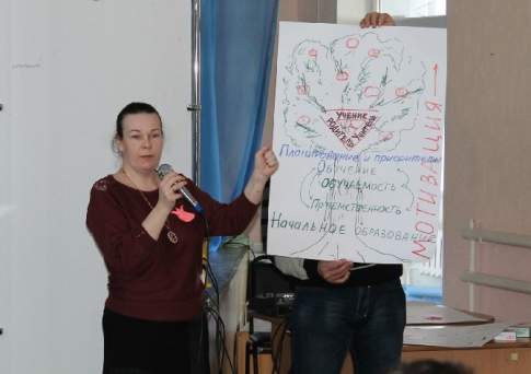 Всем детям - равные возможности