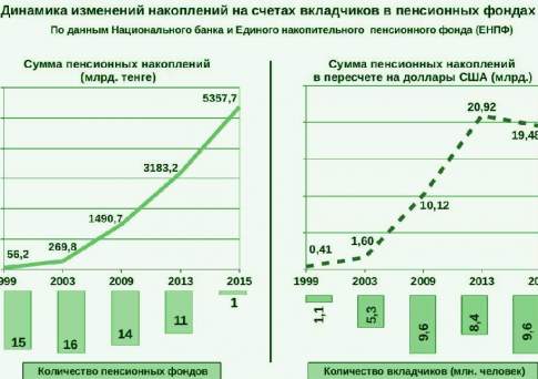 По большому счету