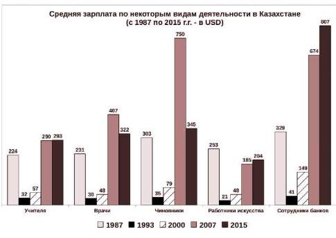 По большому счету