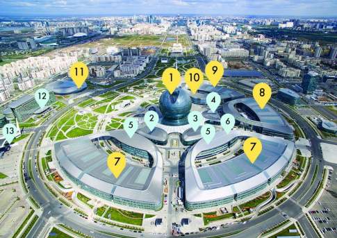 Астана EXPO: эволюция