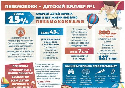 Будьте здоровы в любую погоду!