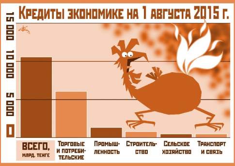 Не хвост, а крылья!