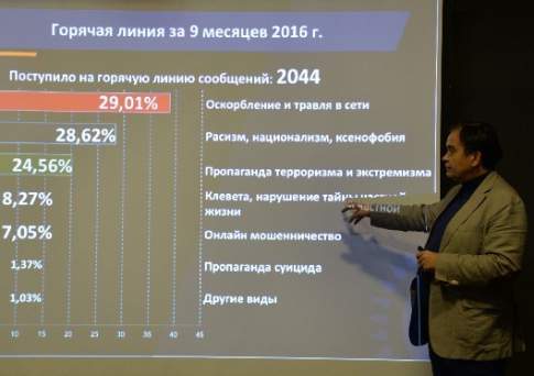 Ловушка  для профанов