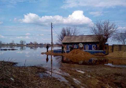 Повадки паводков